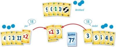 Amigo Lobo 77 5 Amigo Lobo 77 – Bild 5