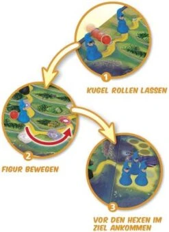 Amigo KINDERSPIEL DES JAHRES 2022 Der Zauberberg - Kooperatives Kinderspiel Für 1-4 Spieler Ab 5 Jahren -Amigo 22793581 04
